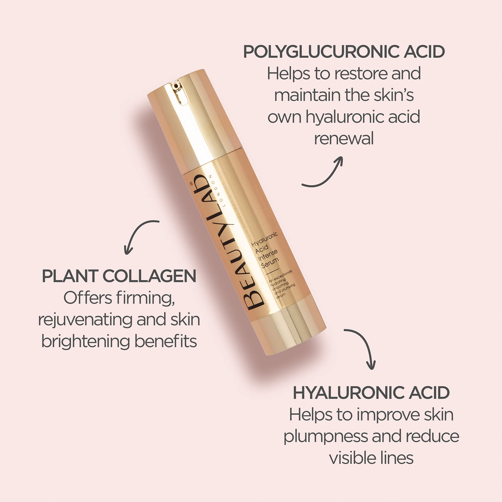 BEAUTYLAB INTENSYWNIE NAWILŻAJĄCE SERUM Z KWASEM HIALURONOWYM 15ML - obrazek 3