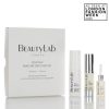 BEAUTYLAB® GLYCOLIC SKINCARE DISCOVERY SET