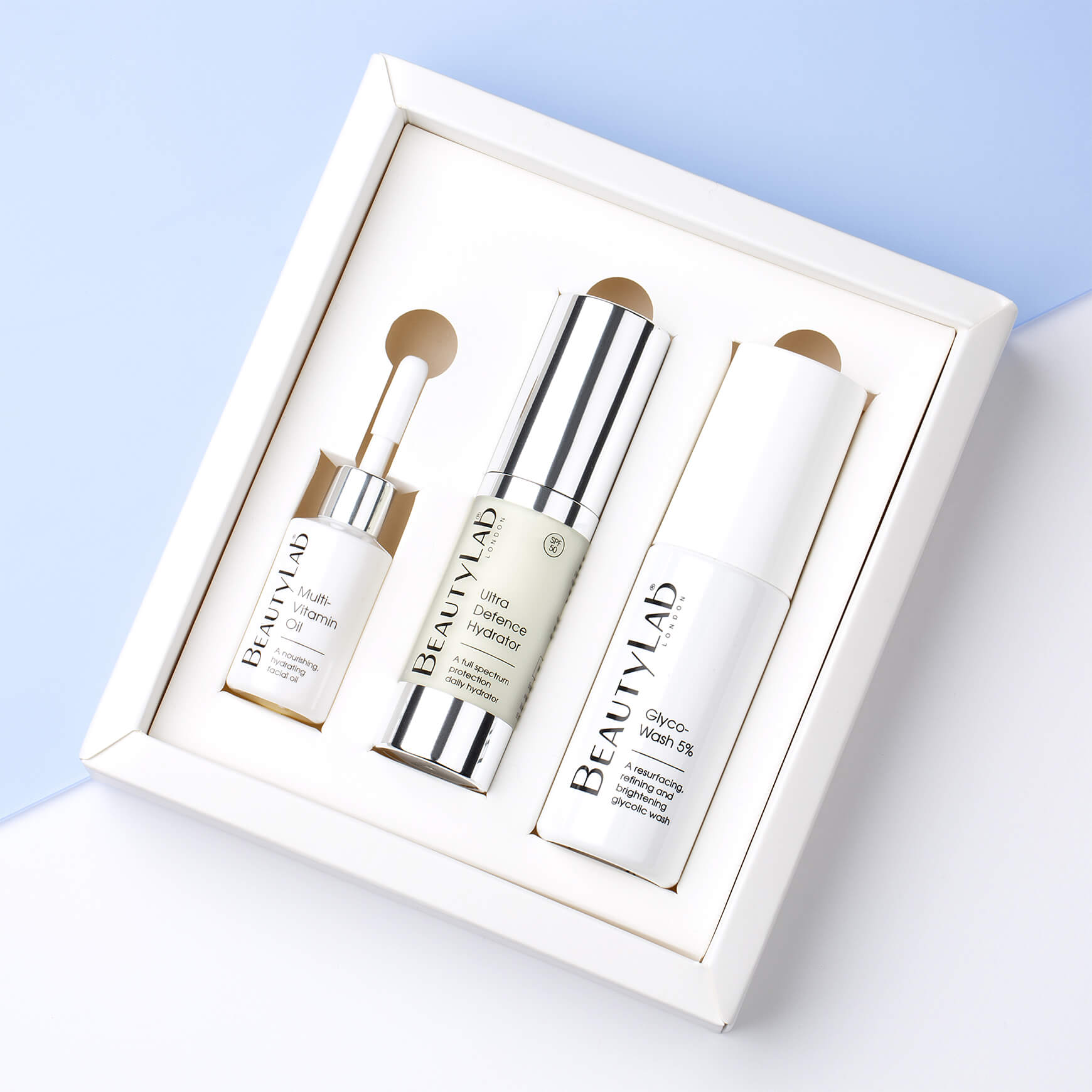 BEAUTYLAB® GLYCOLIC SKINCARE DISCOVERY SET